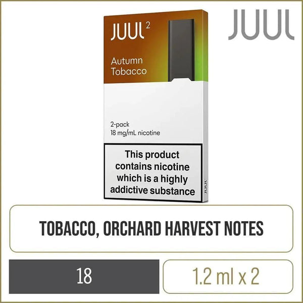 Juul 2 Pods 1.2ml